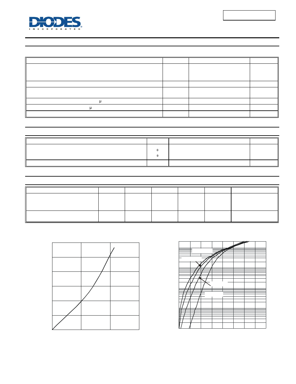 Sbr20a60ctq, Maximum ratings (per leg), Thermal characteristics (per leg) | Electrical characteristics, Per leg) | Diodes SBR20A60CTQ User Manual | Page 2 / 5