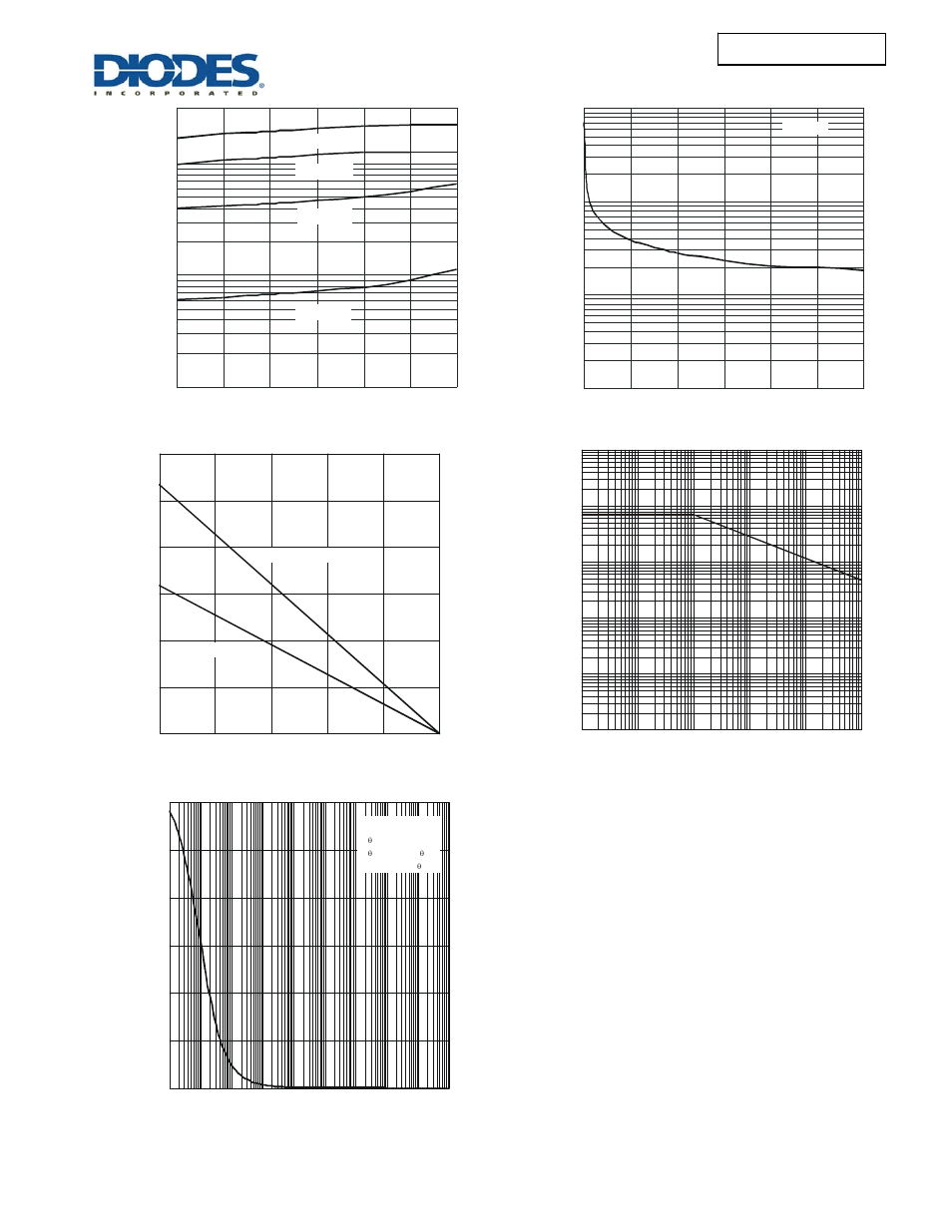 Sbr20a60ctq, Sbr20a60ctbq | Diodes SBR20A60CTQ User Manual | Page 3 / 5