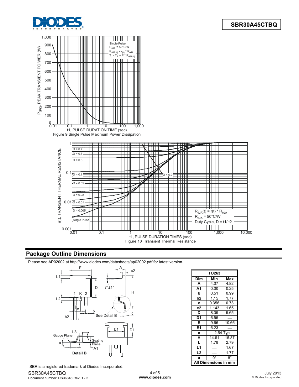 Package outline dimensions, Sbr30a45ctbq | Diodes SBR30A45CTBQ User Manual | Page 4 / 5