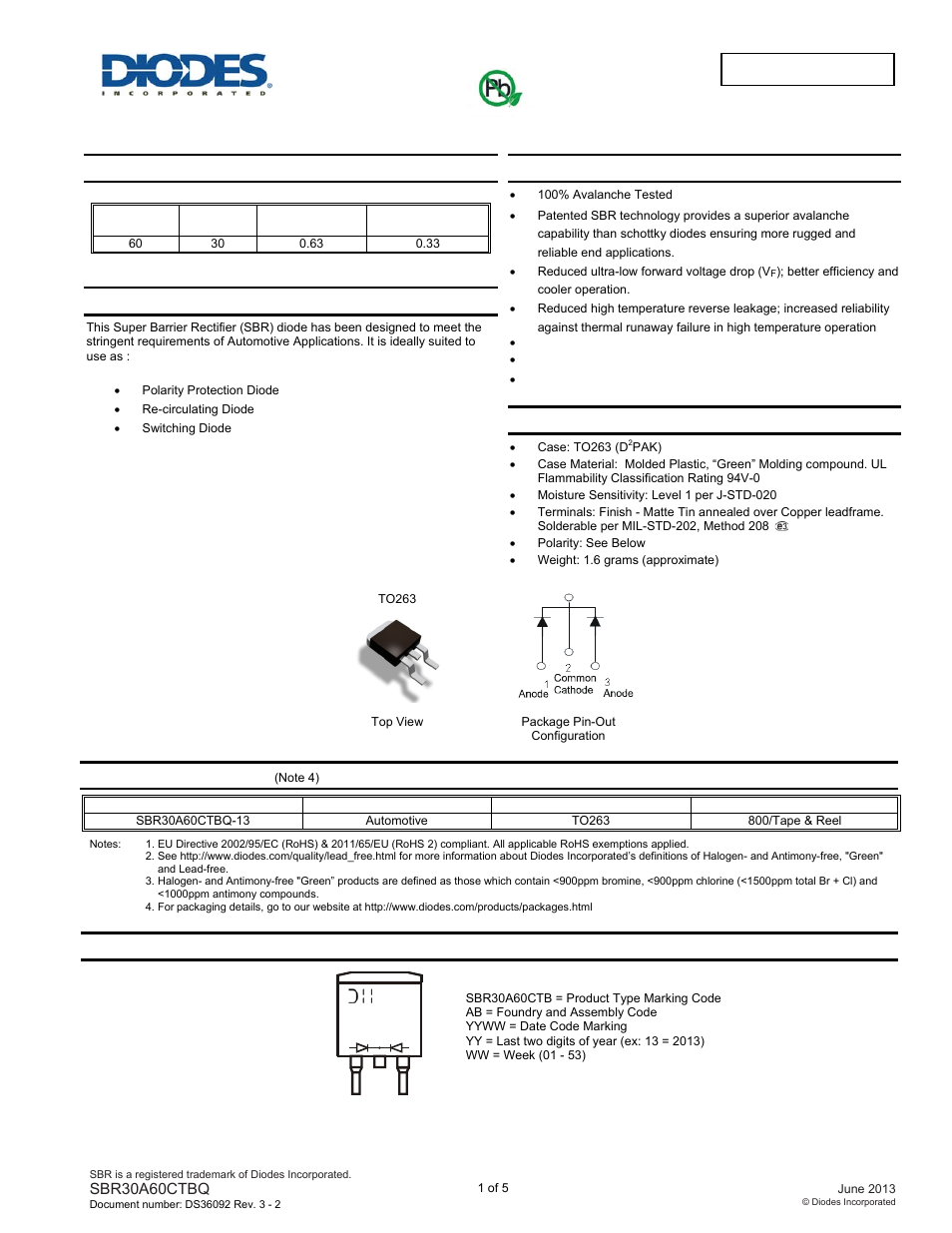 Diodes SBR30A60CTBQ User Manual | 5 pages