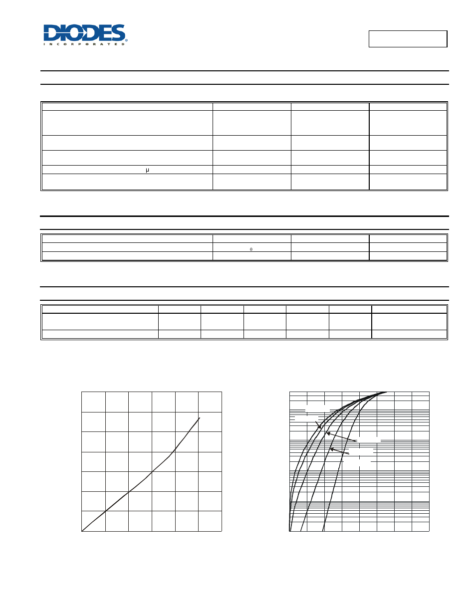 Sbr660ctlq, Maximum ratings (per leg), Thermal characteristics | Per leg), Electrical characteristics | Diodes SBR660CTLQ User Manual | Page 2 / 6