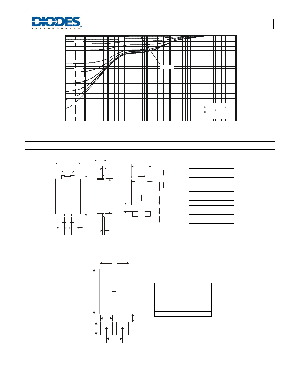 Sbr8u20sp5q, Package outline dimensions, Suggested pad layout | Diodes SBR8U20SP5Q User Manual | Page 4 / 5