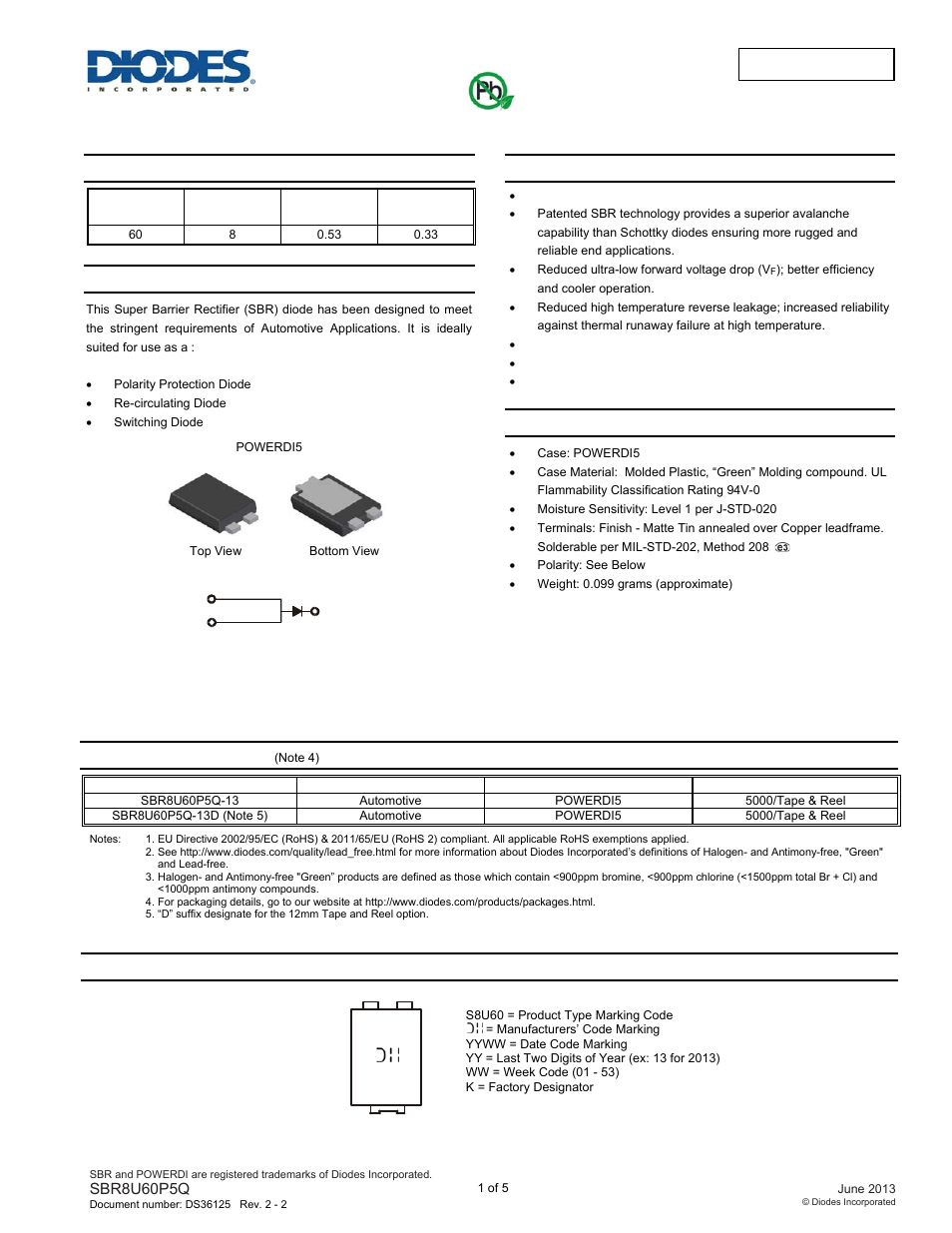 Diodes SBR8U60P5Q User Manual | 5 pages