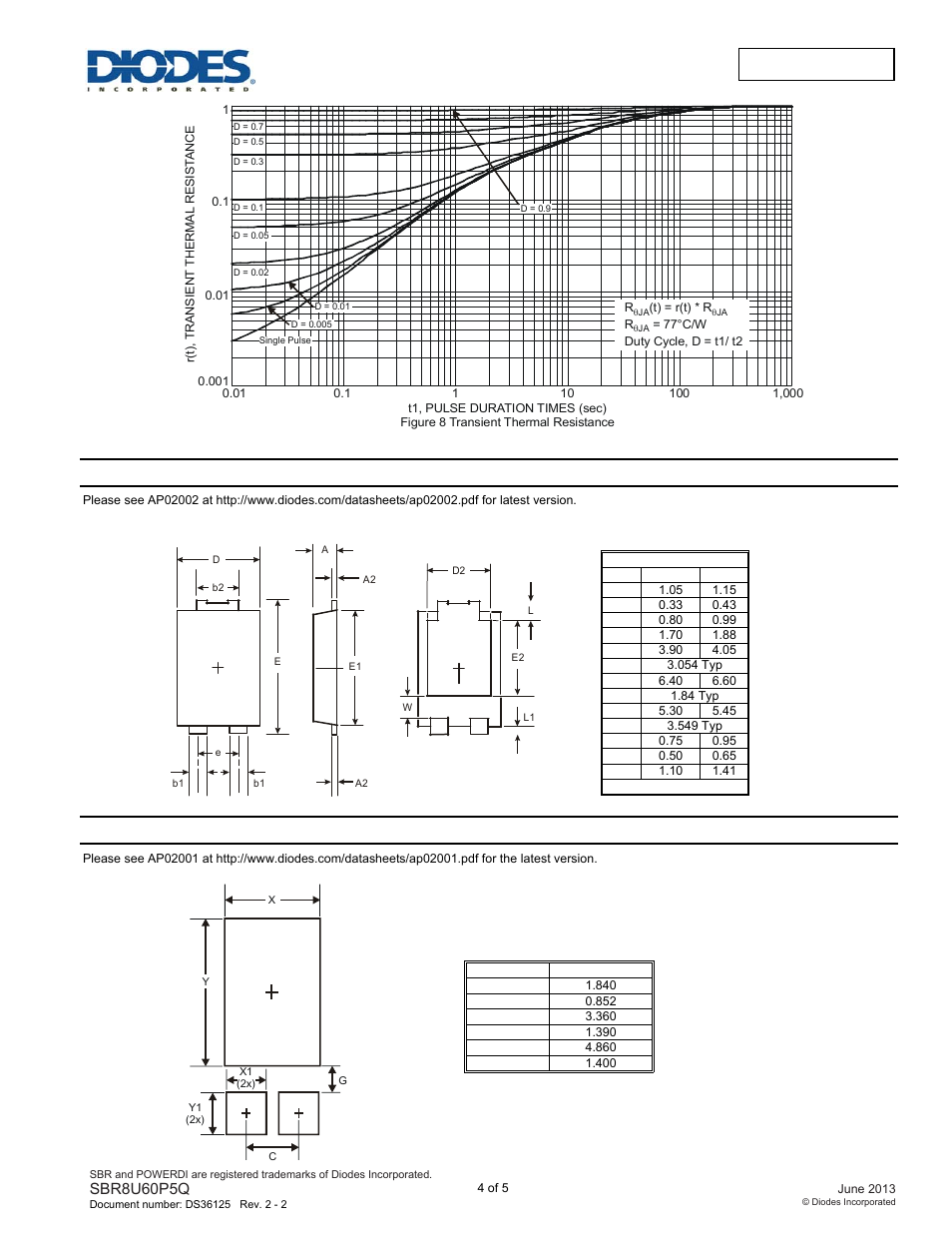 Sbr8u60p5q new prod uc t, Package outline dimensions, Suggested pad layout | Diodes SBR8U60P5Q User Manual | Page 4 / 5