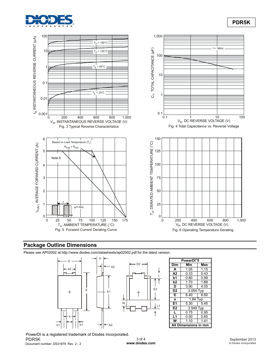 Pdr5k new prod uc t, Package outline dimensions | Diodes PDR5K User Manual | Page 3 / 4