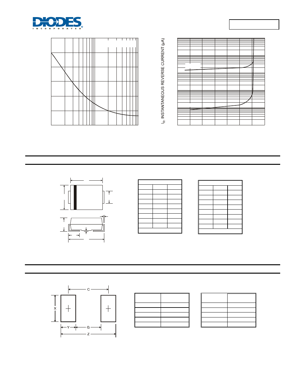 S2a/a - s2m/a, Package outline dimensions, Suggested pad layout | Diodes S2A/A - S2M/A User Manual | Page 3 / 4