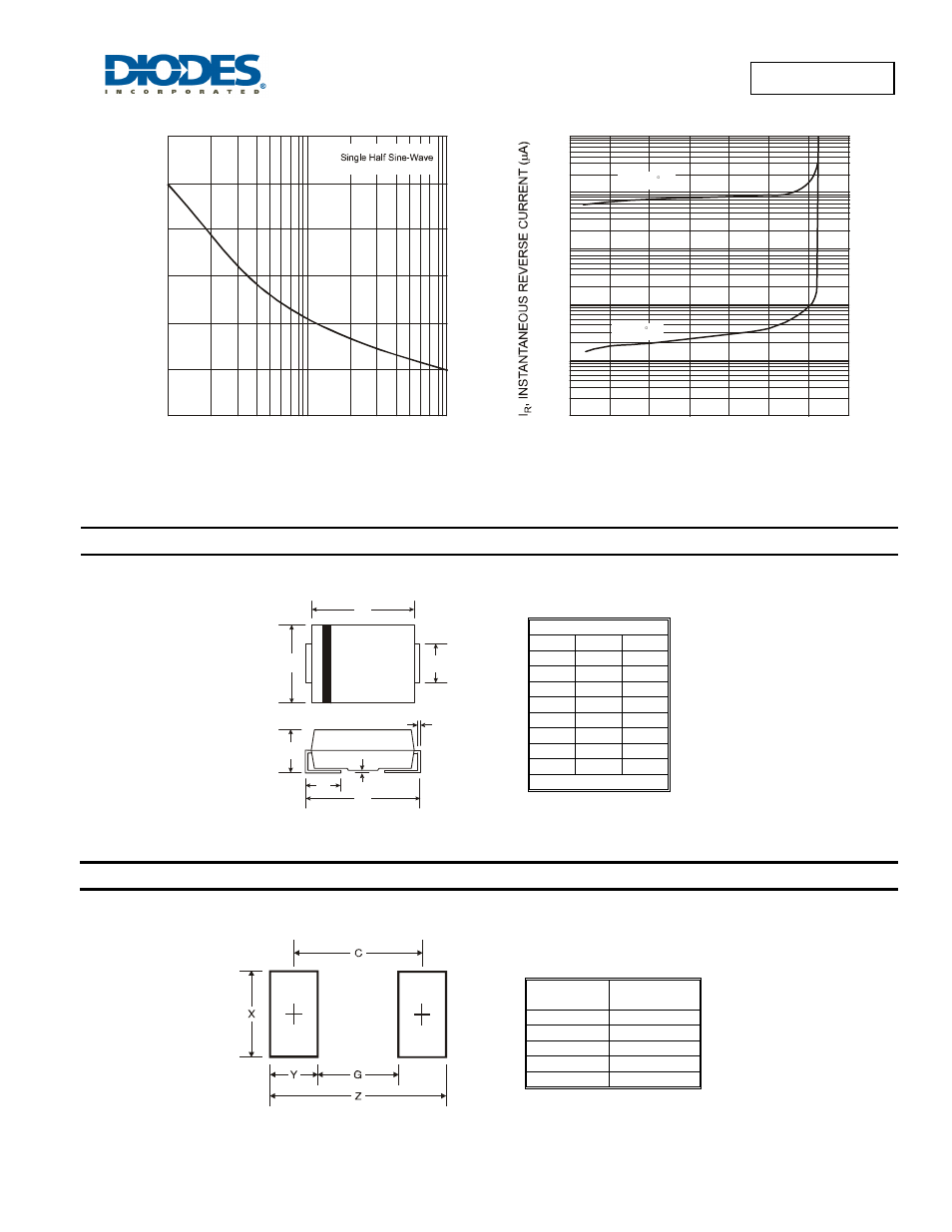 S5ac - s5mc, Package outline dimensions, Suggested pad layout | Diodes S5AC - S5MC User Manual | Page 3 / 4