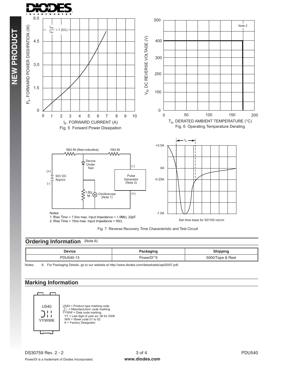 New p roduct, Marking information, Ordering information | Diodes PDU540 User Manual | Page 3 / 4