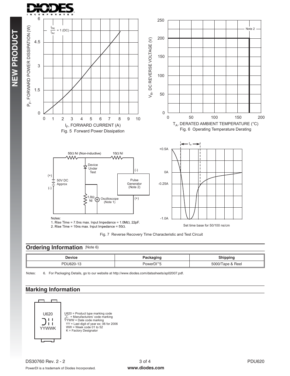 New p roduct, Marking information, Ordering information | Diodes PDU620 User Manual | Page 3 / 4