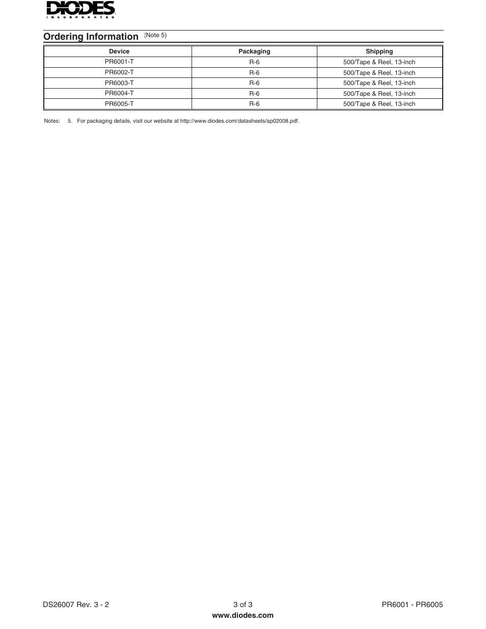 Ordering information | Diodes PR6001 - PR6005 User Manual | Page 3 / 3