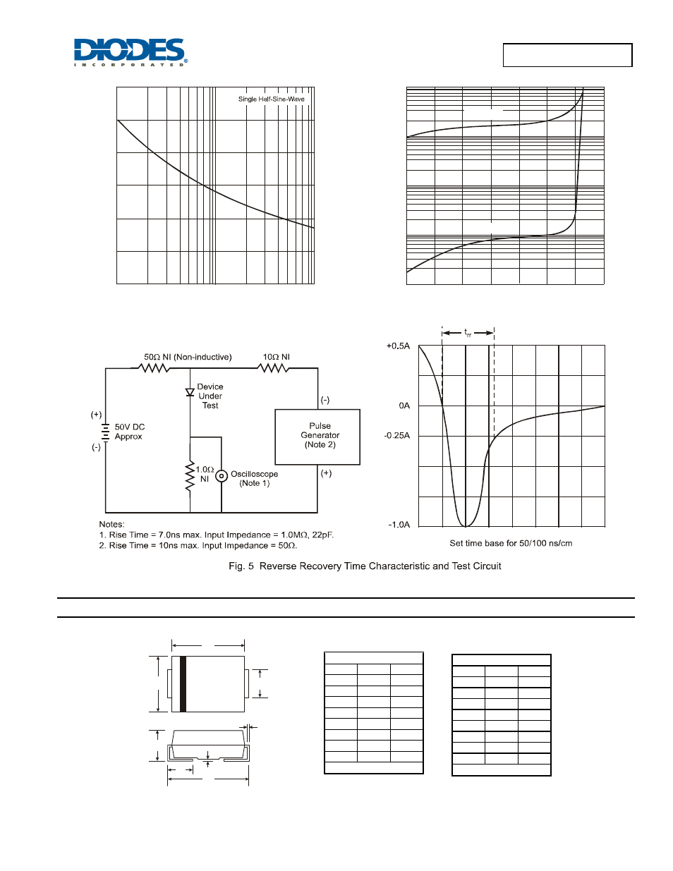 Rs3a/b - rs3m/b, Package outline dimensions | Diodes RS3A/B - RS3M/B User Manual | Page 3 / 4