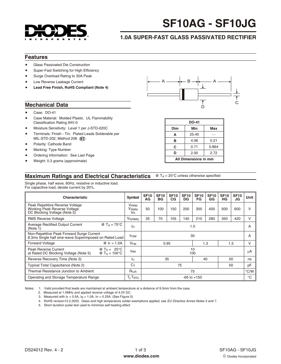 Diodes SF10AG - SF10JG User Manual | 3 pages