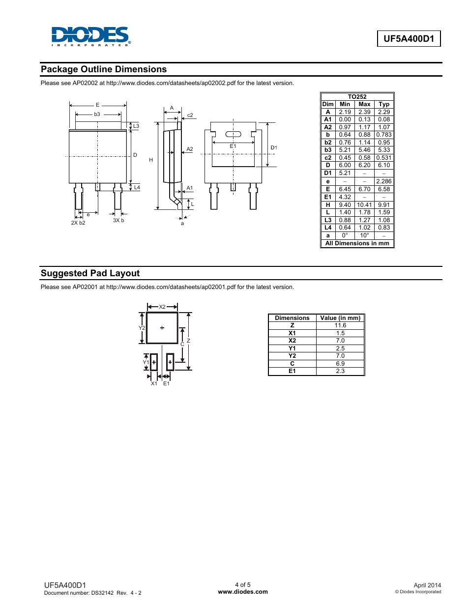 Package outline dimensions, Suggested pad layout | Diodes UF5A400D1 User Manual | Page 4 / 5