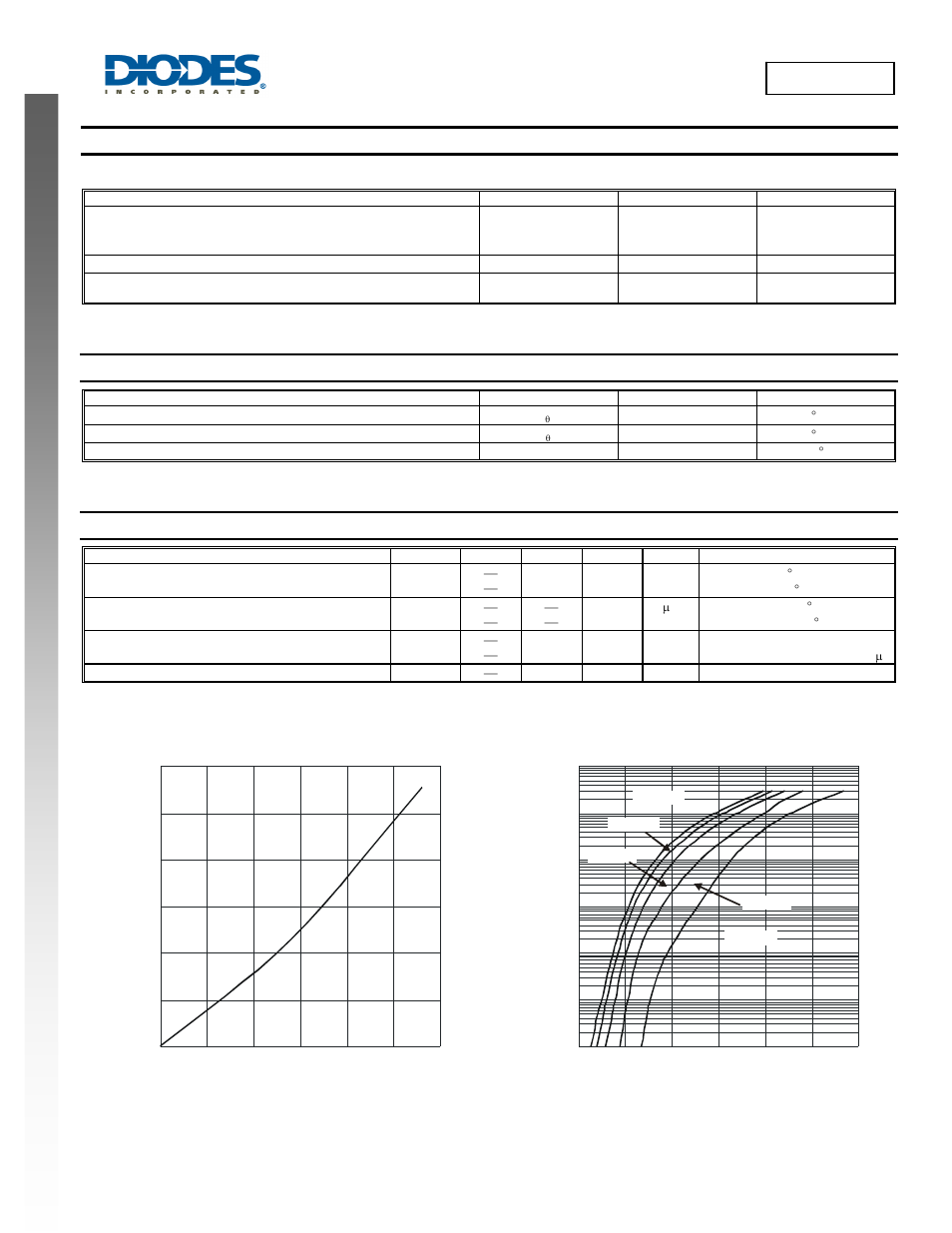 Maximum ratings, Thermal characteristics, Electrical characteristics | Diodes UF5A600D1 User Manual | Page 2 / 4