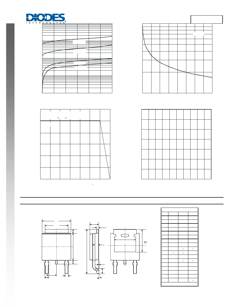 Package outline dimensions | Diodes UF5A600D1 User Manual | Page 3 / 4