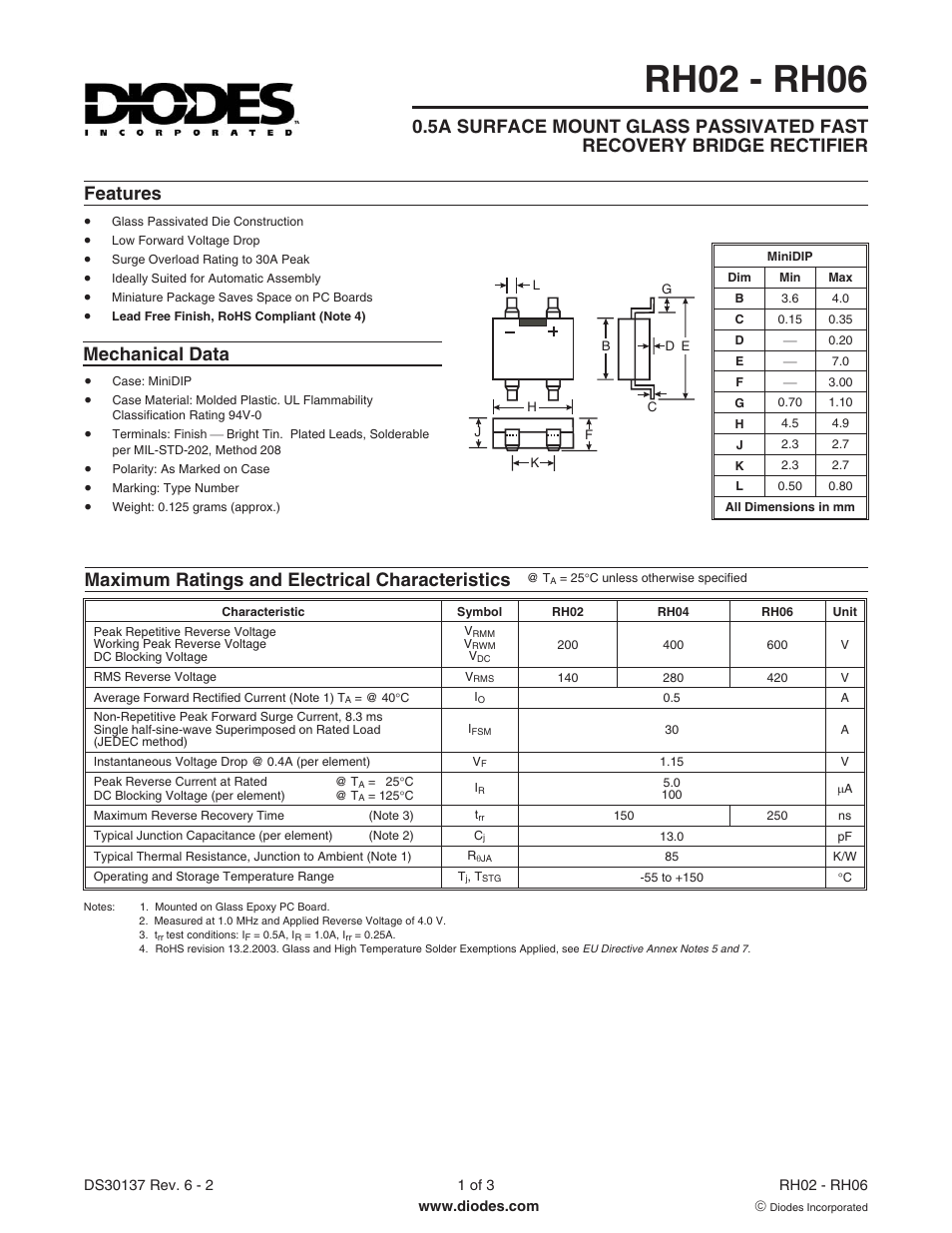 Diodes RH02 - RH06 User Manual | 3 pages