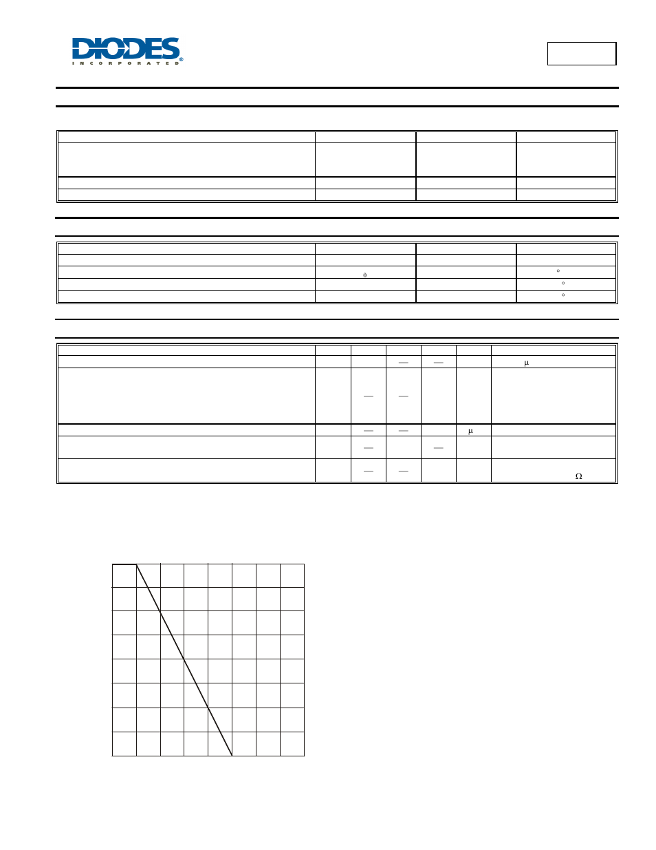 Qsbt40, Maximum ratings, Thermal characteristics | Electrical characteristics | Diodes QSBT40 User Manual | Page 2 / 4