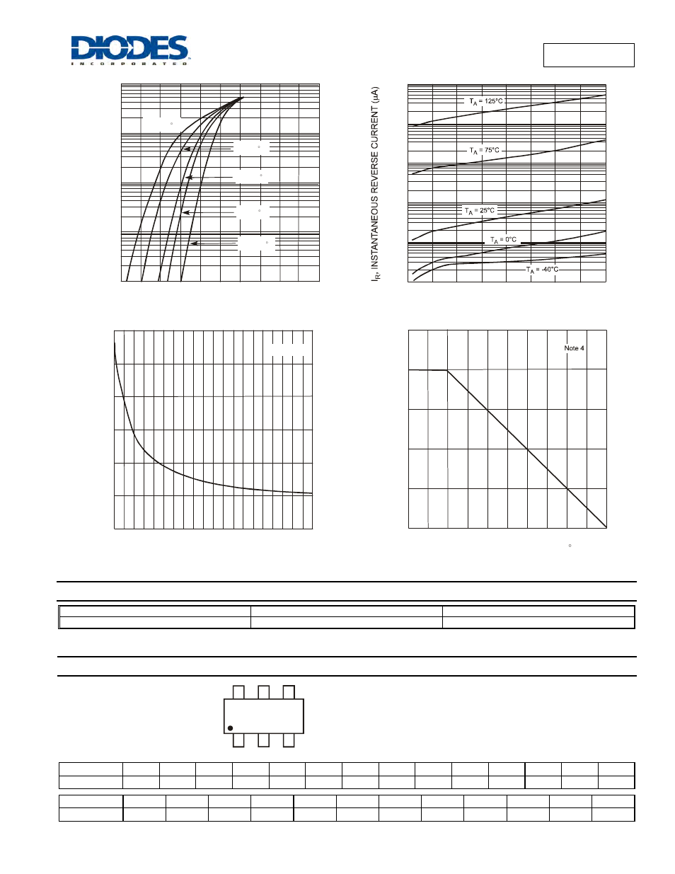 Marking information, Sd103atw, Ordering information | Diodes SD103ATW User Manual | Page 2 / 3