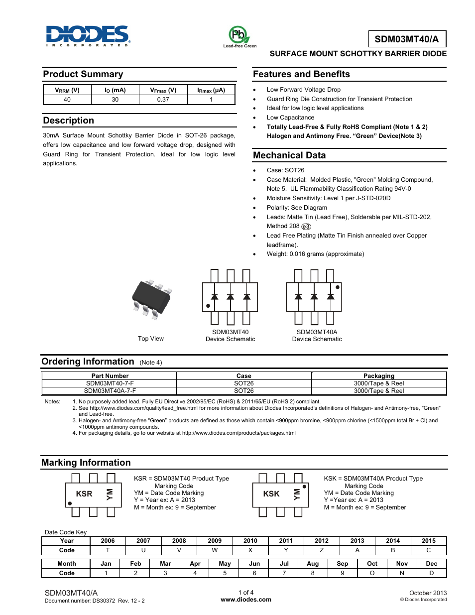 Diodes SDM03MT40/A User Manual | 4 pages