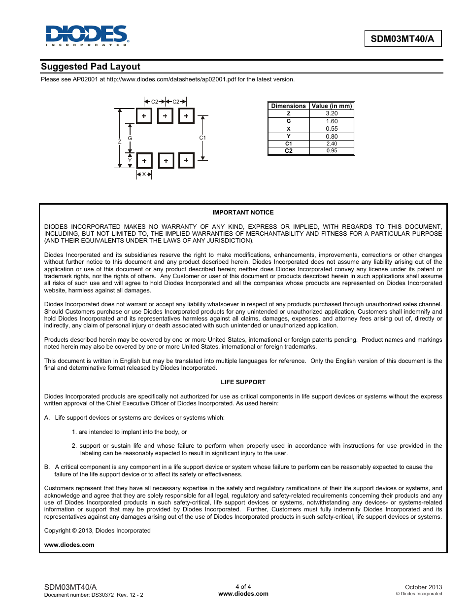 Sdm03mt40/a, Suggested pad layout | Diodes SDM03MT40/A User Manual | Page 4 / 4