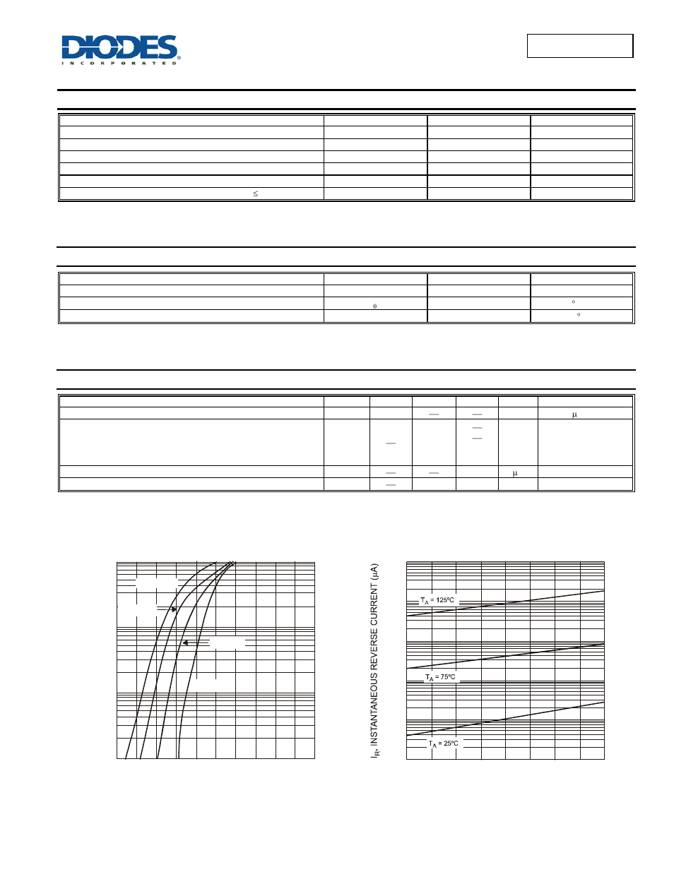 Sdm10u45lp, Maximum ratings, Thermal characteristics | Electrical characteristics | Diodes SDM10U45LP User Manual | Page 2 / 4
