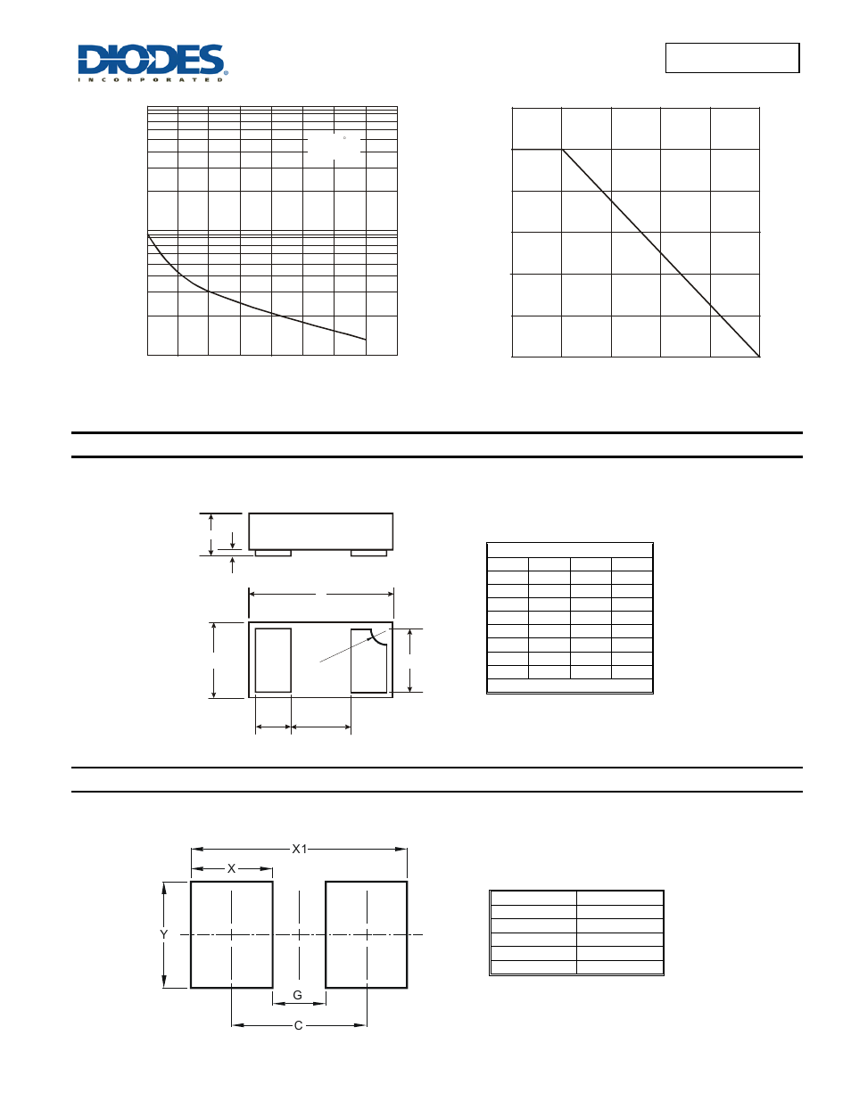 Sdm10u45lp, Package outline dimensions, Suggested pad layout | Diodes SDM10U45LP User Manual | Page 3 / 4