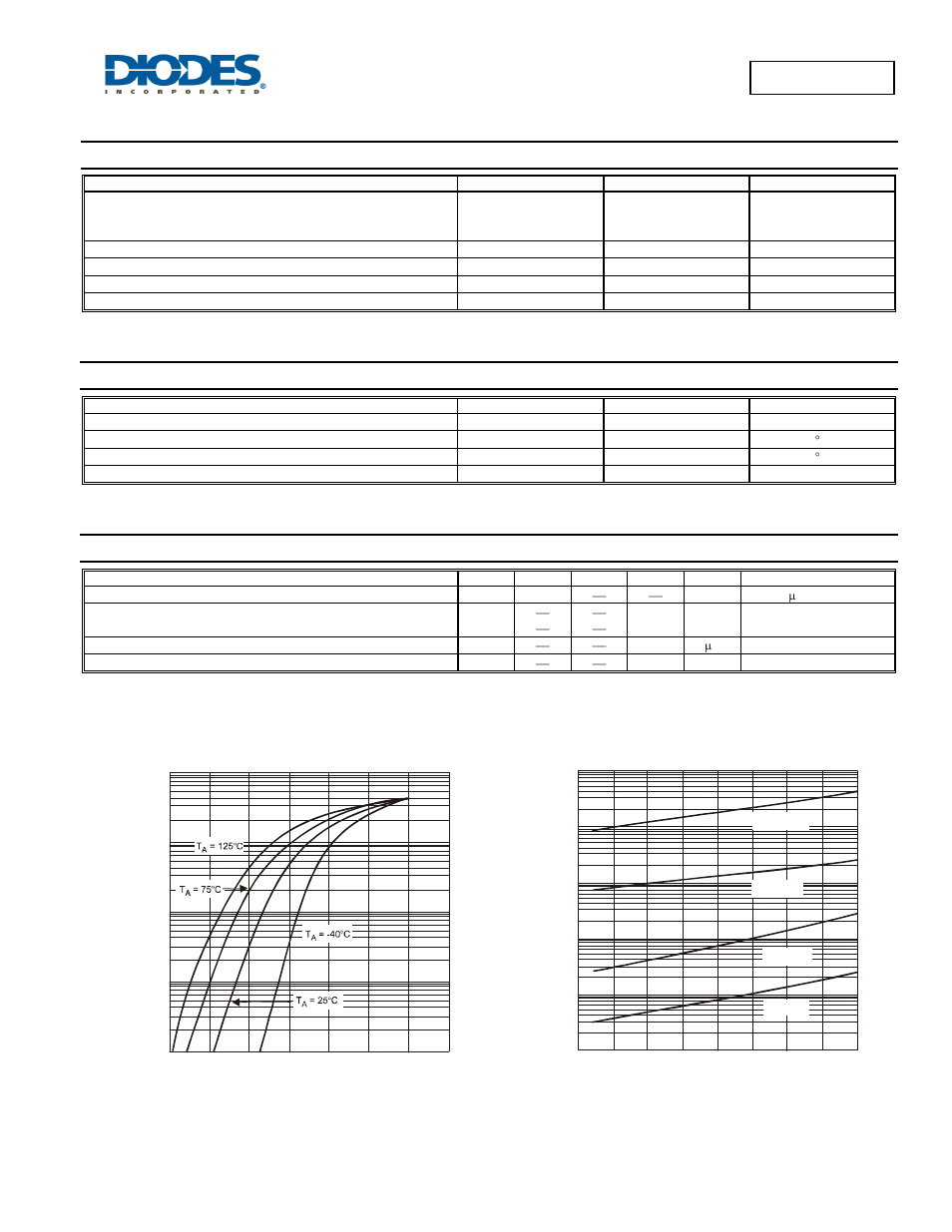 Sdm20e40c, Maximum ratings, Thermal characteristics | Electrical characteristics | Diodes SDM20E40C User Manual | Page 2 / 4