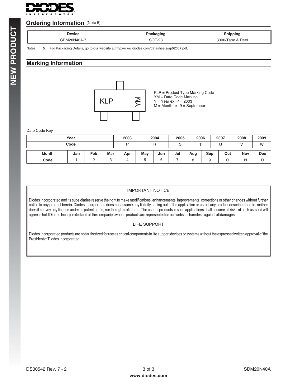 New p roduct, Klp ym, Ordering information | Marking information | Diodes SDM20N40A User Manual | Page 3 / 3