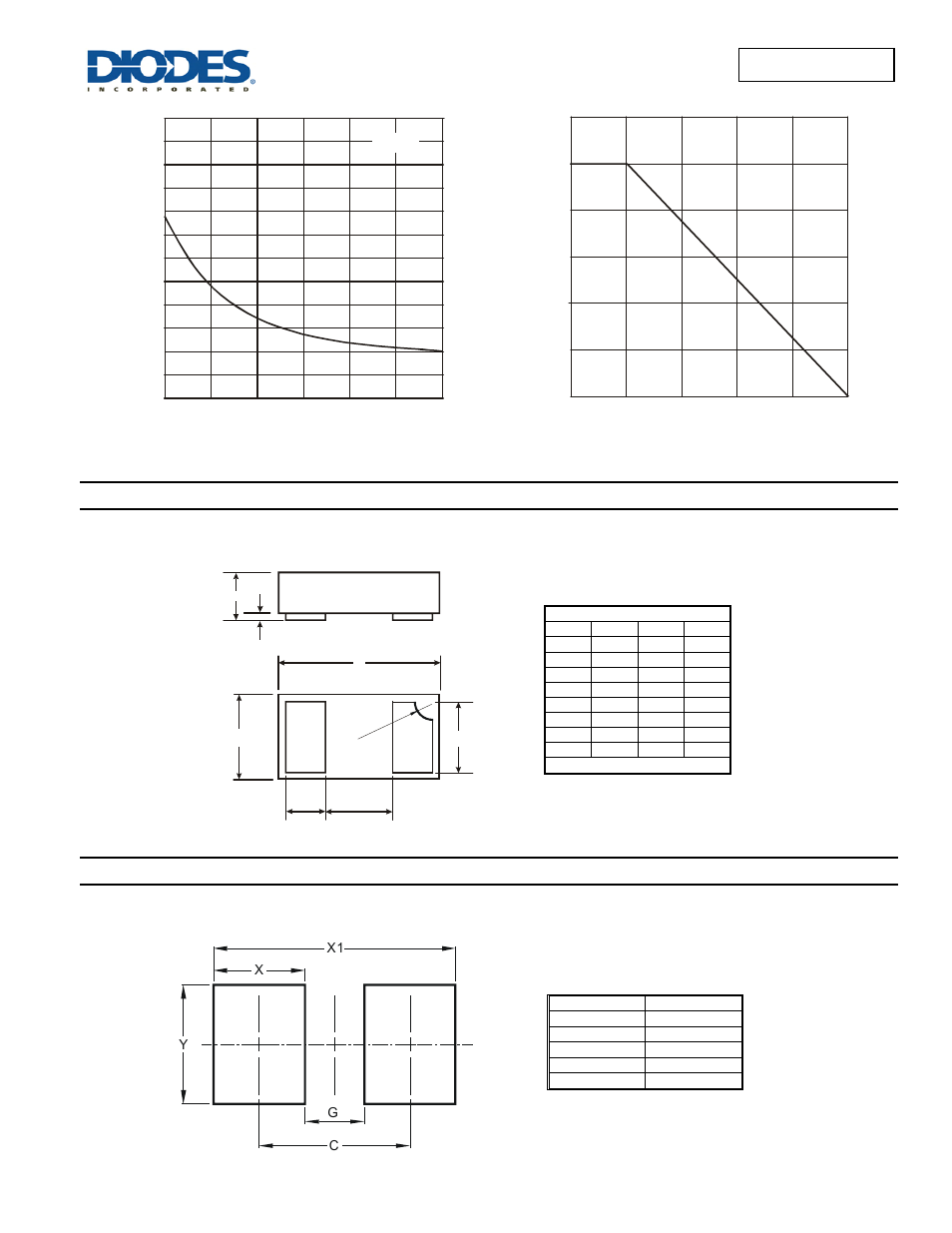 Sdm20u30lp, Package outline dimensions, Suggested pad layout | Diodes SDM20U30LP User Manual | Page 3 / 4