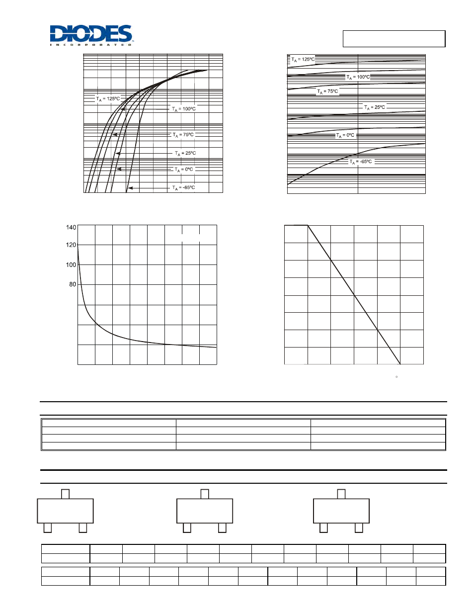 Marking information, Sdm40e20l /s /c /a, Ordering information | Diodes SDM40E20L /S /C /A User Manual | Page 2 / 3