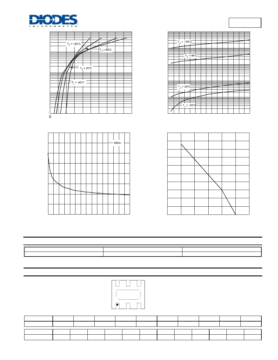 Marking information, Sdm6cc, Ordering information | Diodes SDM6CC User Manual | Page 2 / 3