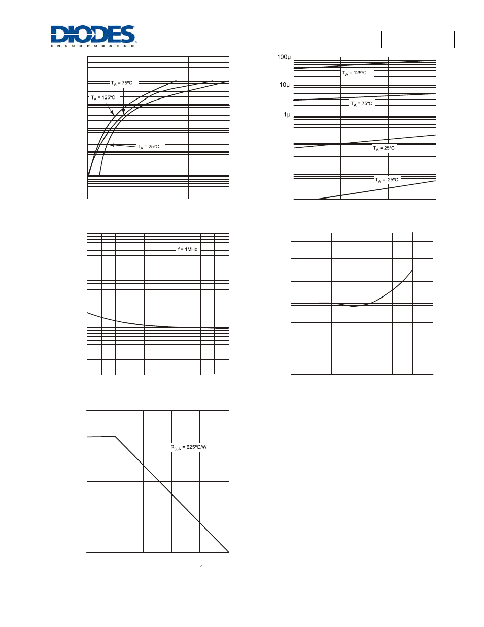 Sdmk0340l | Diodes SDMK0340L User Manual | Page 2 / 3