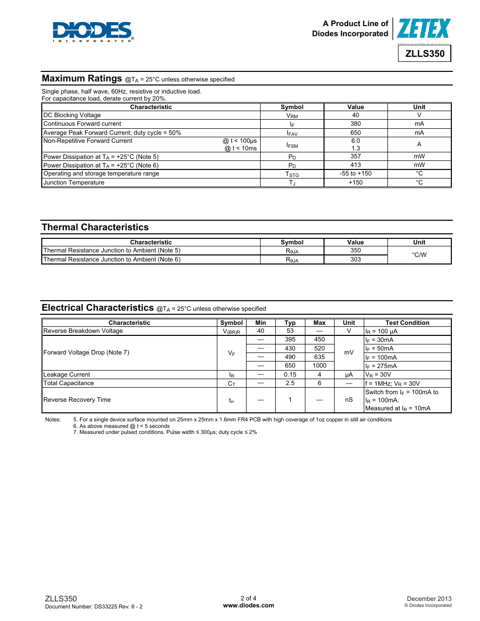 Zlls350, Maximum ratings, Thermal characteristics | Electrical characteristics | Diodes ZLLS350 User Manual | Page 2 / 4