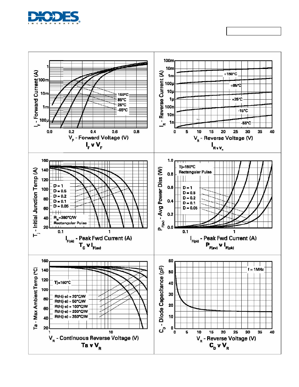 Zxsbmr16pt8 | Diodes ZXSBMR16PT8 User Manual | Page 4 / 6