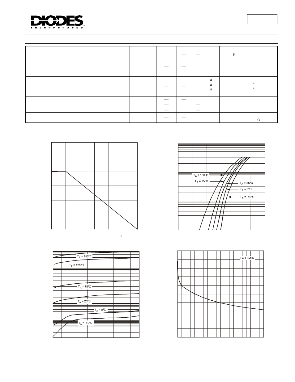 Sda006, Electrical characteristics | Diodes SDA006 User Manual | Page 2 / 4