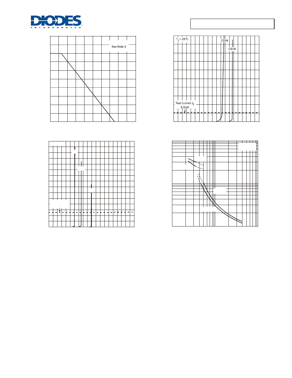 Diodes QZX363C5V6 - QZX363C20 User Manual | Page 2 / 4