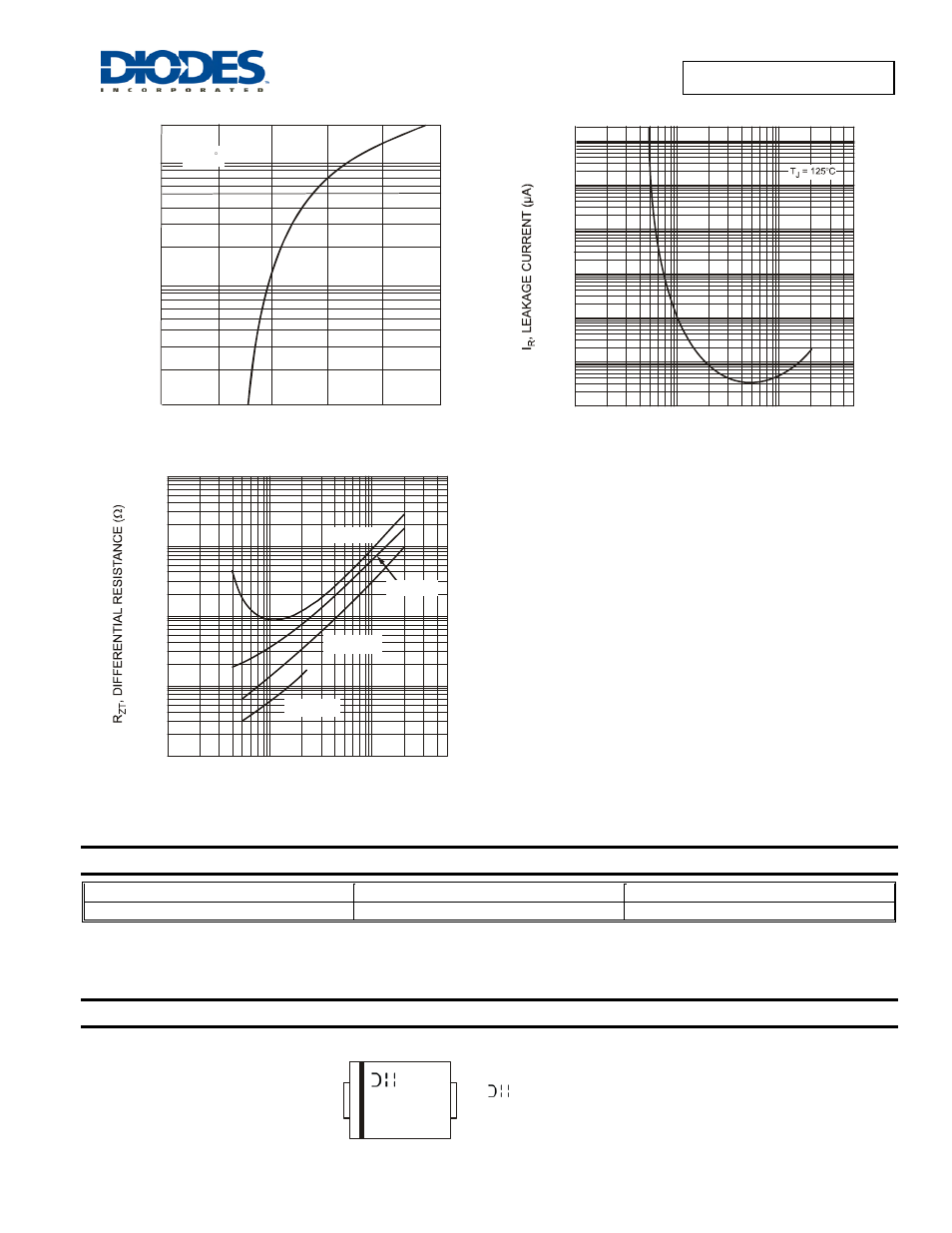 Smaz5v1 - smaz39, Ordering information, Marking information | Diodes SMAZ5V1 - SMAZ39 User Manual | Page 3 / 5
