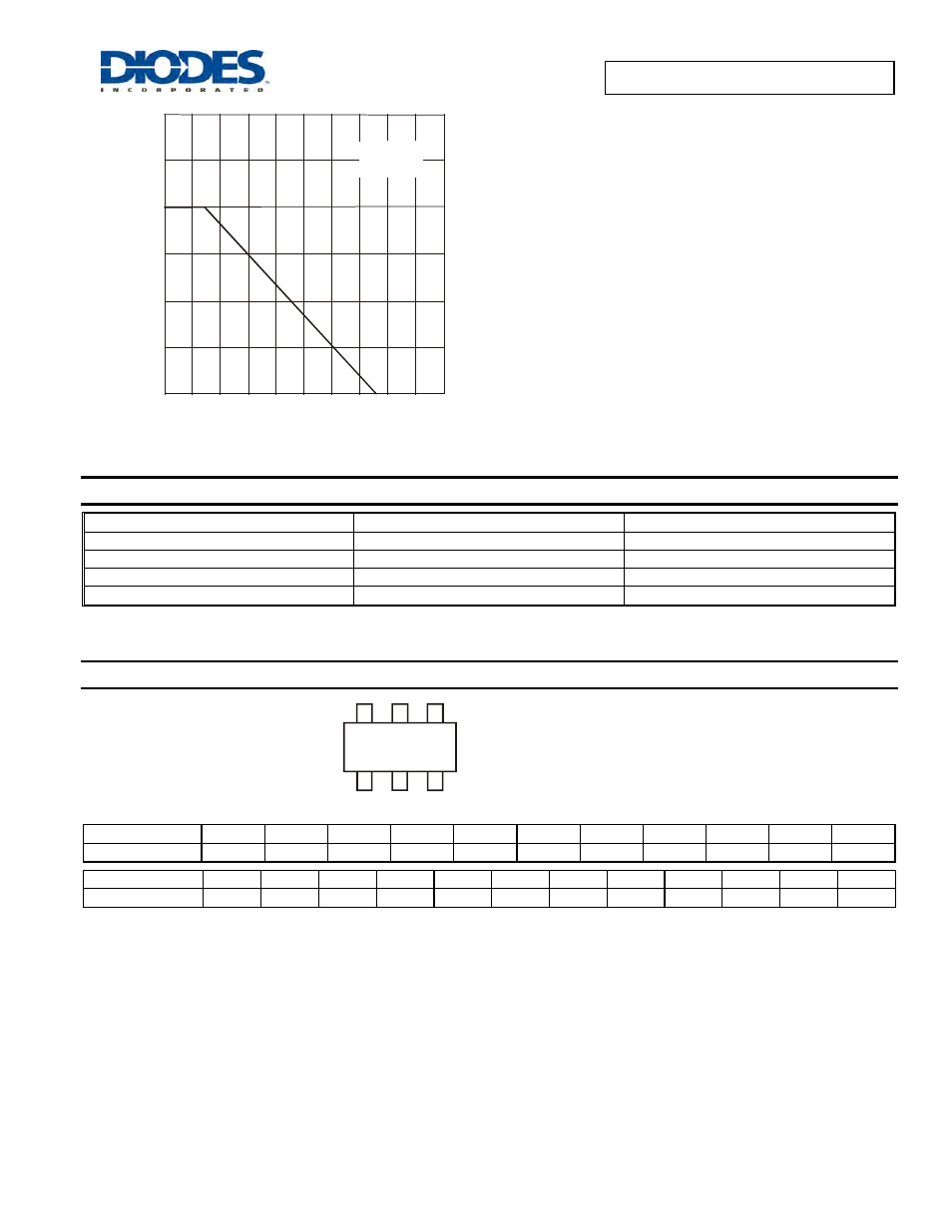 Marking information, Ordering information | Diodes TBZ363C5V5 - TBZ363C20V8 User Manual | Page 2 / 3