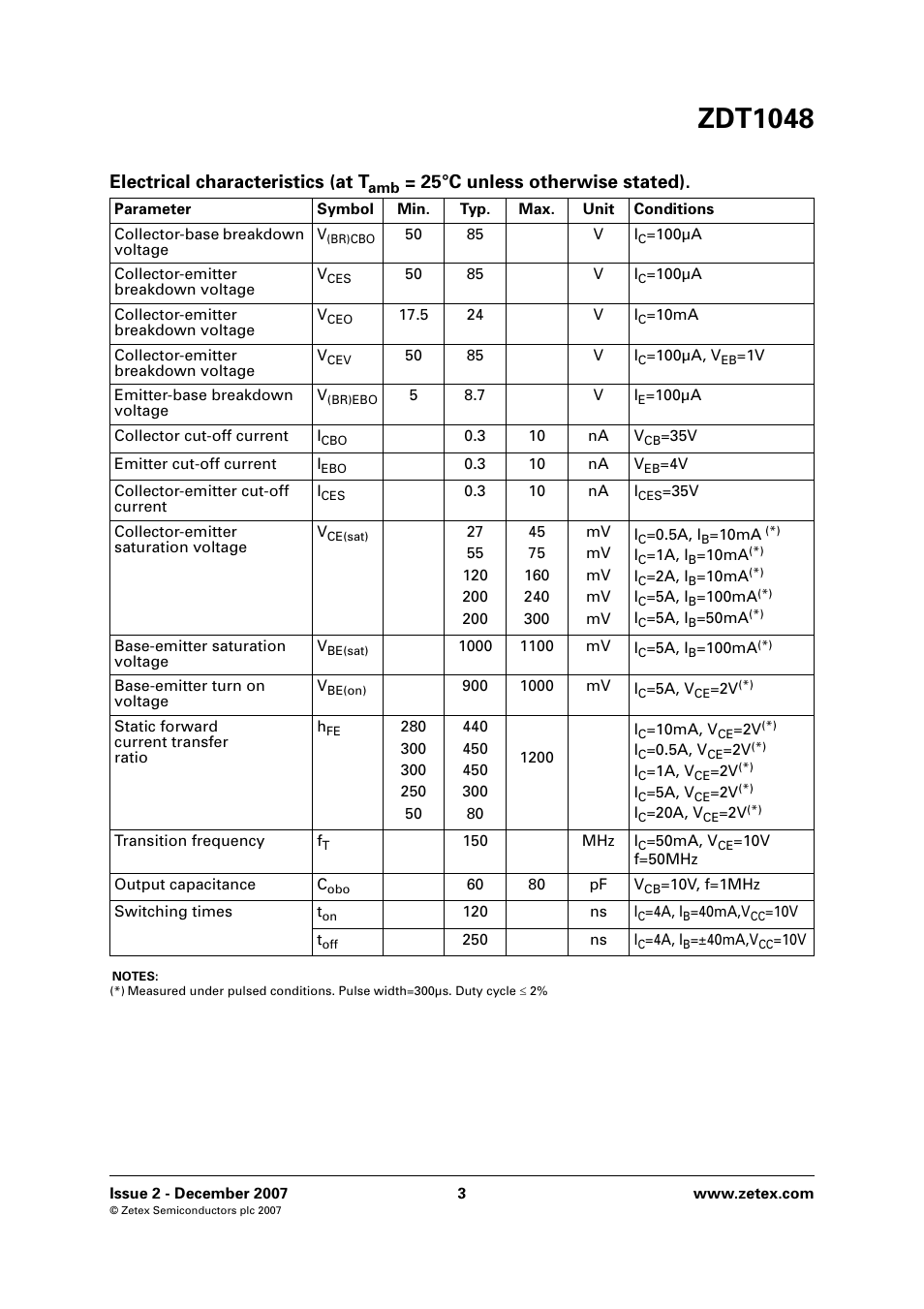 Zdt1048, Electrical characteristics (at t, 25°c unless otherwise stated) | Diodes ZDT1048 User Manual | Page 3 / 6