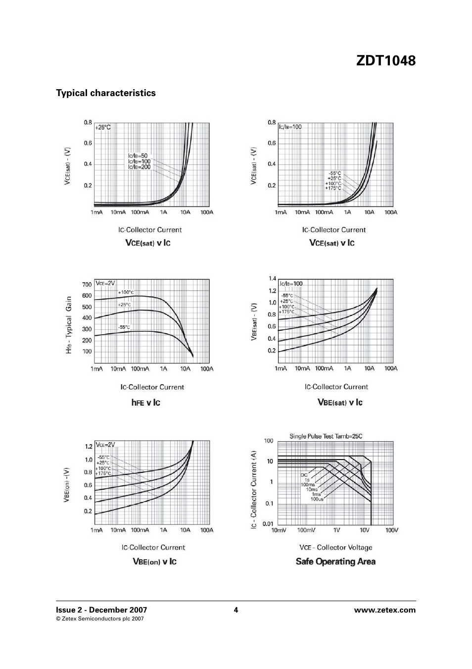 Zdt1048 | Diodes ZDT1048 User Manual | Page 4 / 6