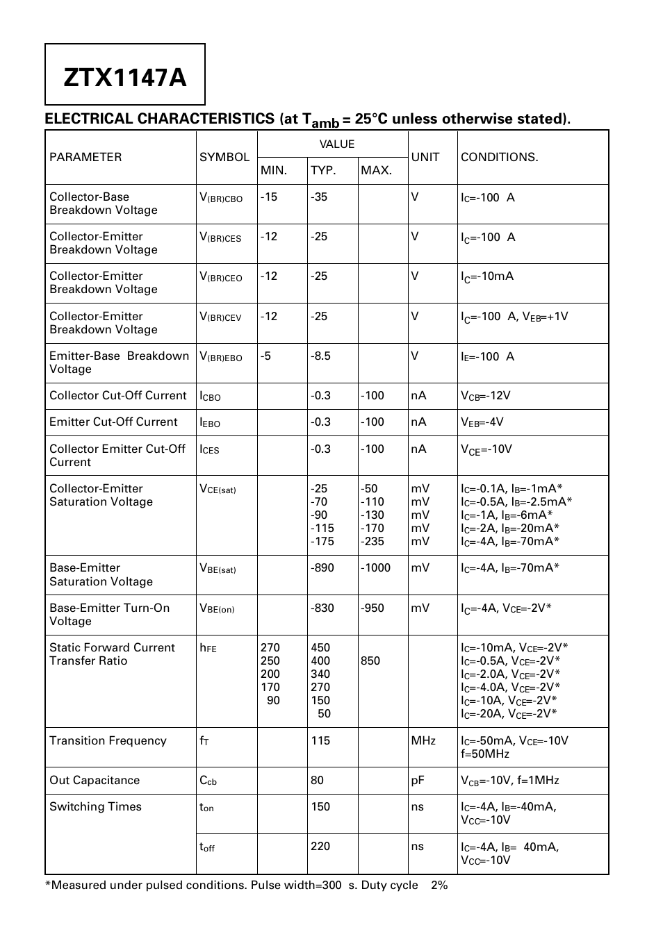 Ztx1147a, Electrical characteristics (at t, 25°c unless otherwise stated) | Diodes ZTX1147A User Manual | Page 2 / 4