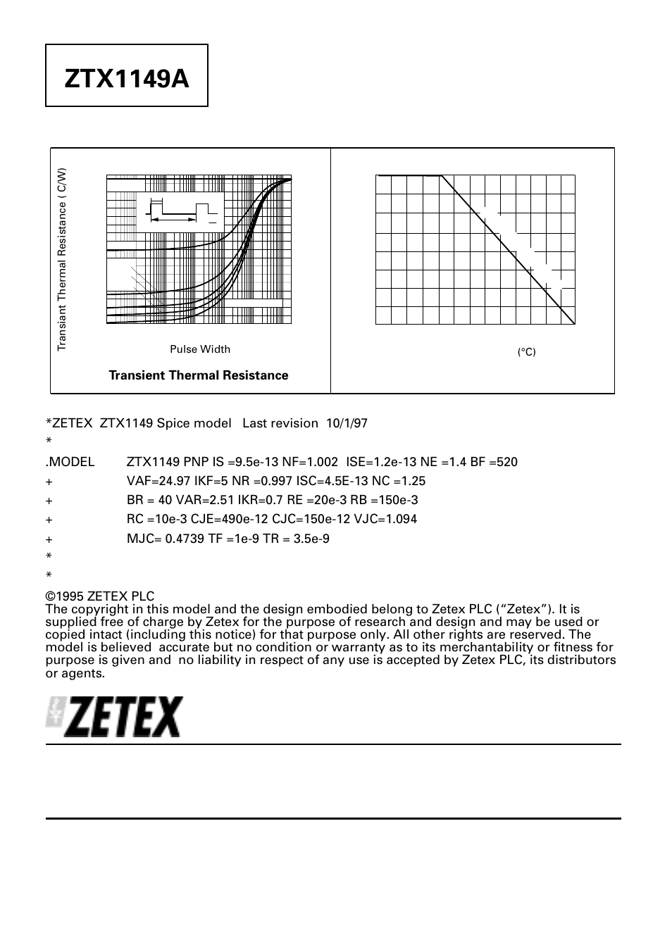 Ztx1149a, Transient thermal resistance, Derating curve | Diodes ZTX1149A User Manual | Page 4 / 4