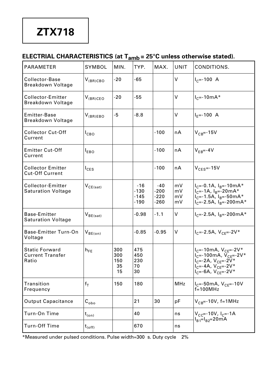 Ztx718, Electrial characteristics (at t, 25°c unless otherwise stated) | Diodes ZTX718 User Manual | Page 2 / 4