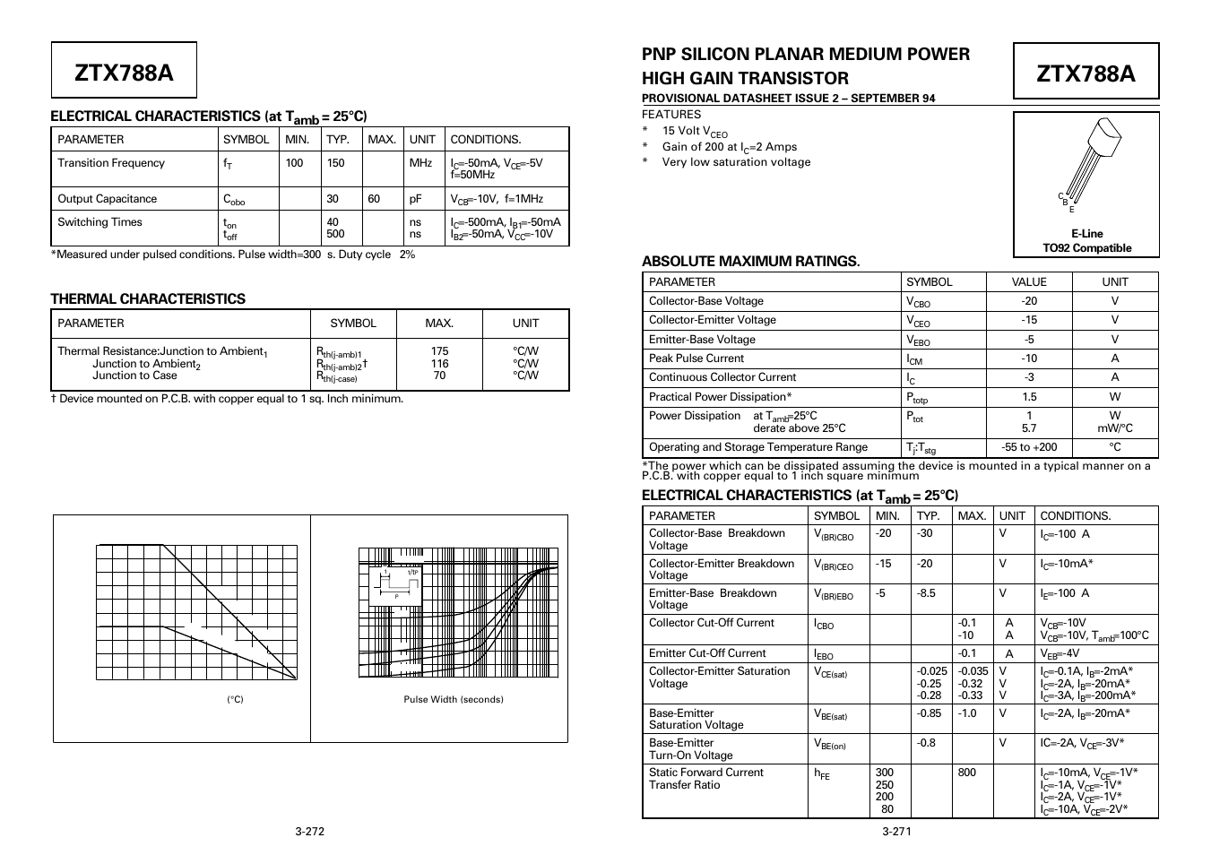 Diodes ZTX788A User Manual | 2 pages