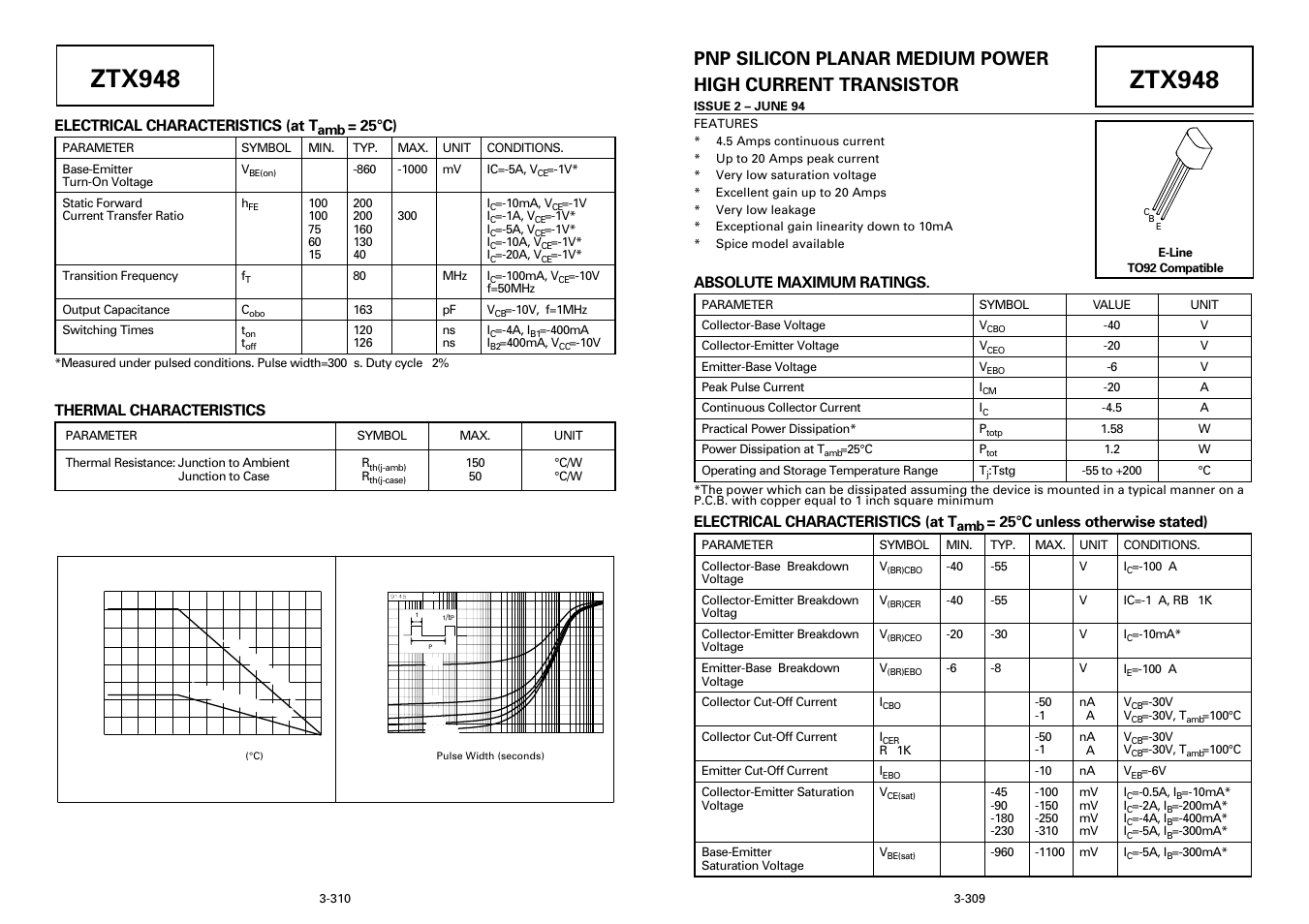 Diodes ZTX948 User Manual | 3 pages