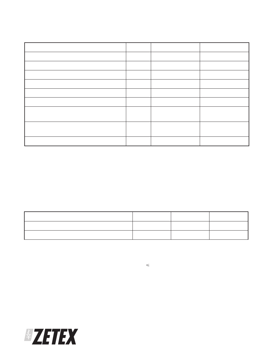 Diodes ZXT10N20DE6 User Manual | Page 2 / 6