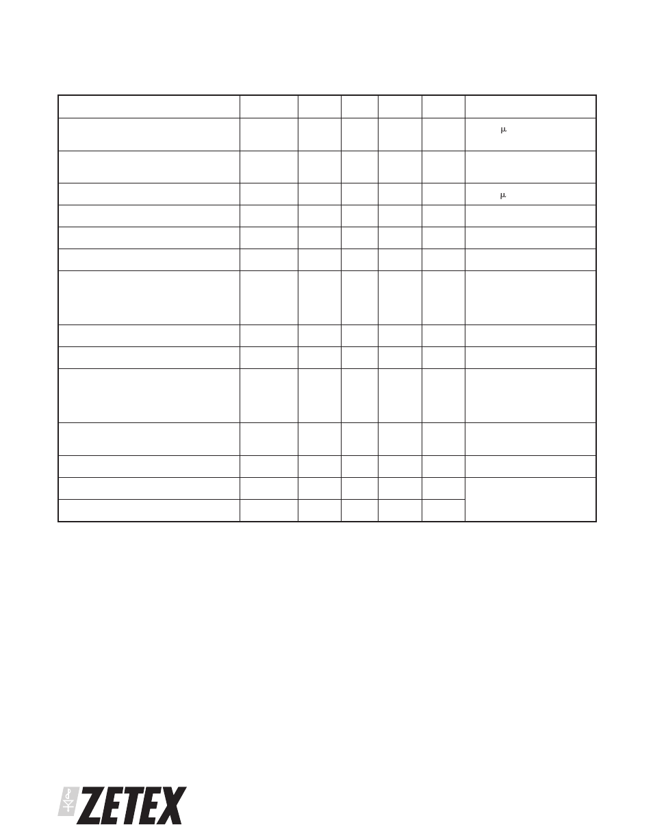 Electrical characteristics (at t, 25°c unless otherwise stated) | Diodes ZXT10N20DE6 User Manual | Page 4 / 6