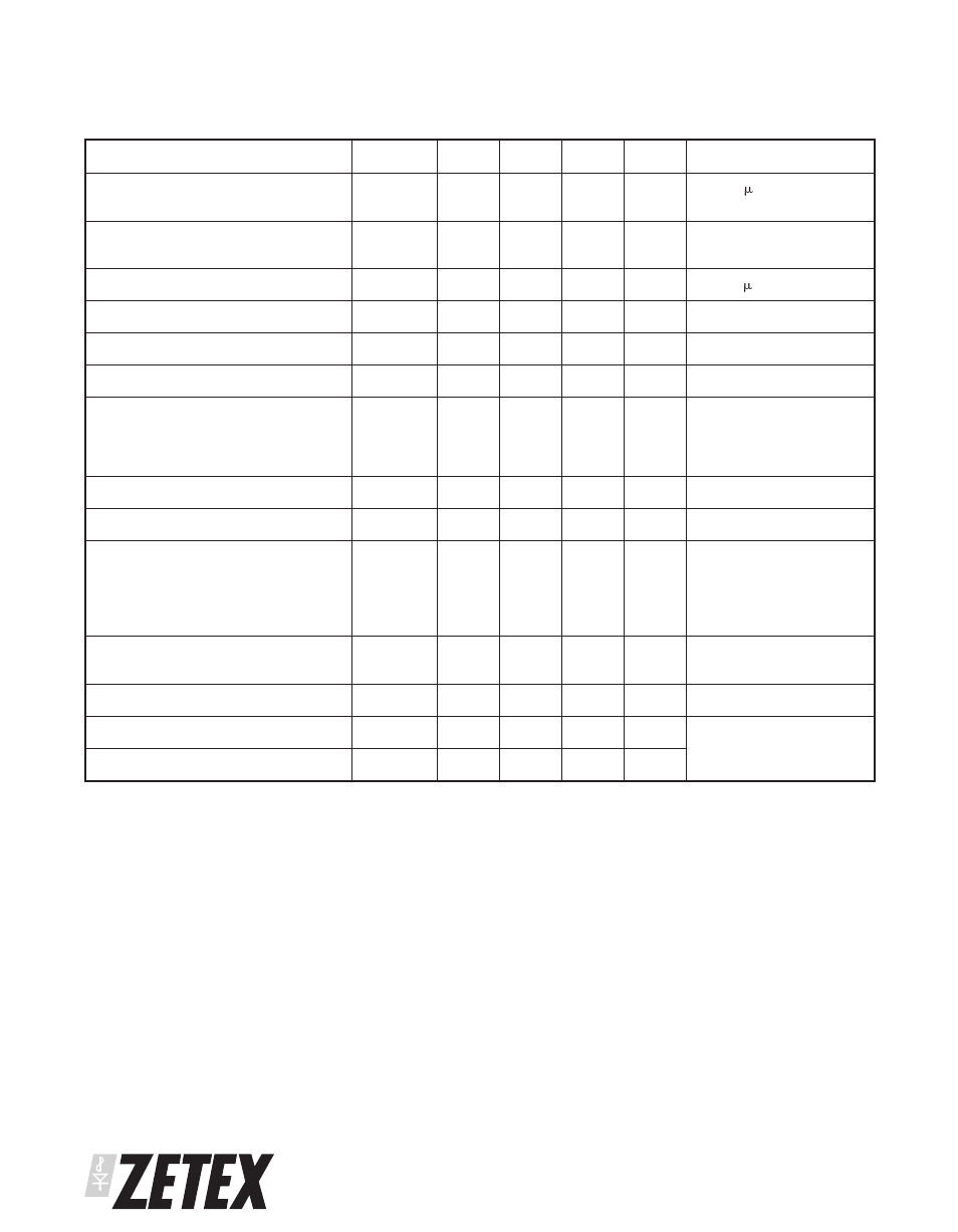 Electrical characteristics (at t, 25°c unless otherwise stated) | Diodes ZXT10P12DE6 User Manual | Page 4 / 6