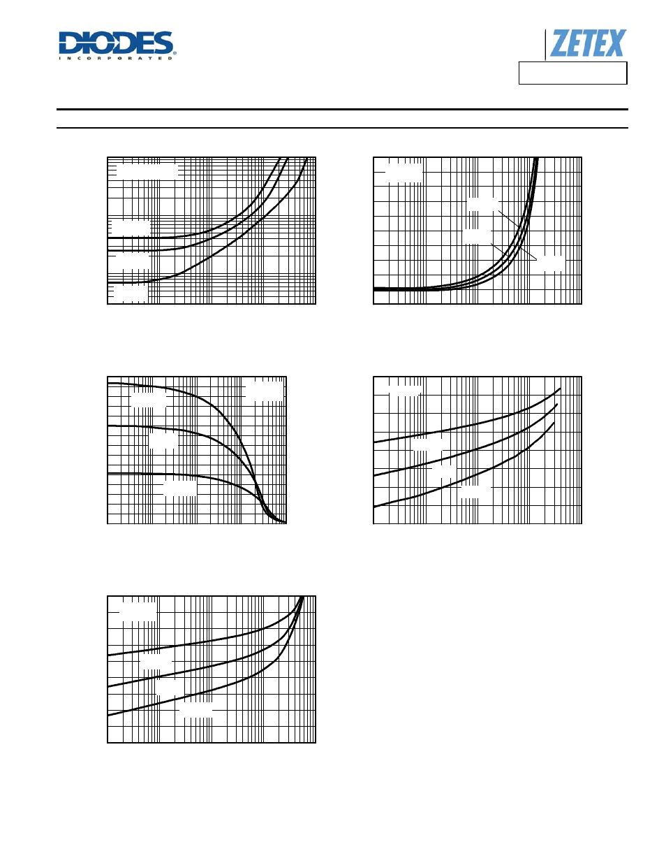 Typical electrical characteristics, V ) i, Collector current (a) | Collector current (a) ty p ic a l gain ( h | Diodes ZXT10P20DE6 User Manual | Page 5 / 7