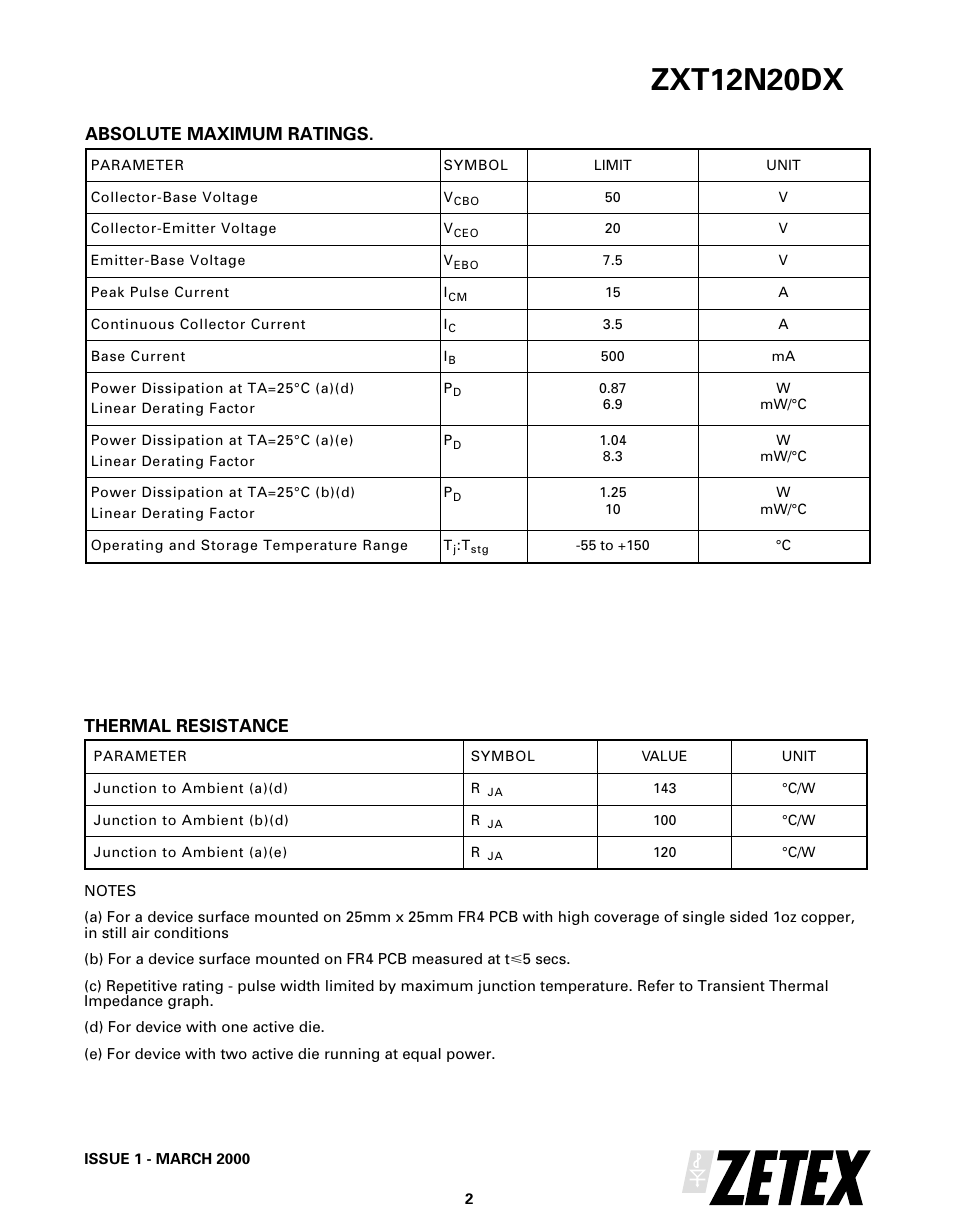 Zxt12n20dx | Diodes ZXT12N20DX User Manual | Page 2 / 6